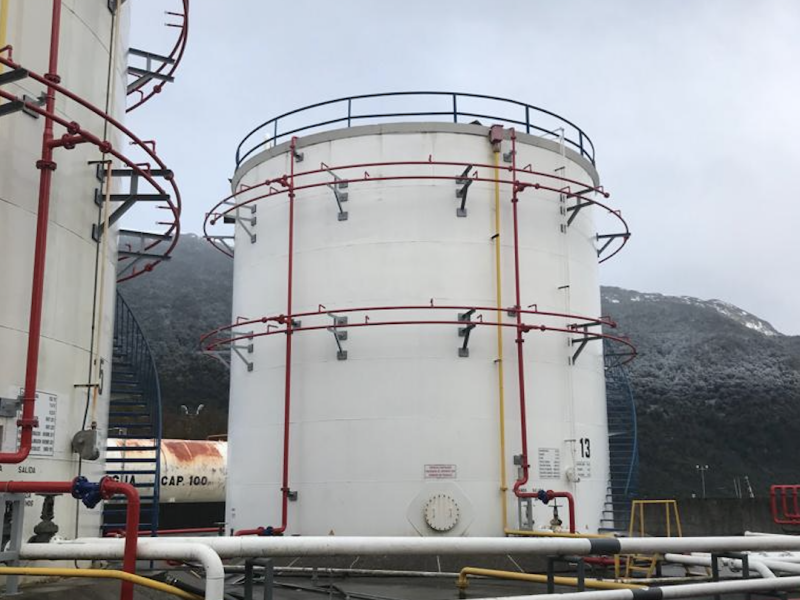Oil & Gas Industry